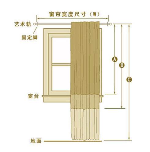 怎么樣去除紗窗污垢及確定窗簾尺寸的方法？